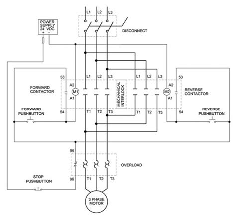 It shows the components of the circuit as simplified shapes, and the skill and signal connections along with the devices. Wiring Diagram: Chapter 1.2. Full-voltage reversing 3-phase motors