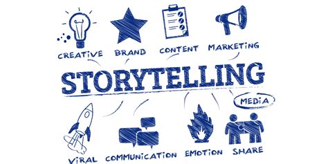 An Insightful Guide To Storytelling In Business Communication For