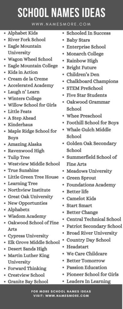 School Names Ideas Updated In 2024 Best Cool Smart And Unique