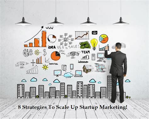 8 Strategies To Scale Up Startup Marketing Know Whats Best For Your