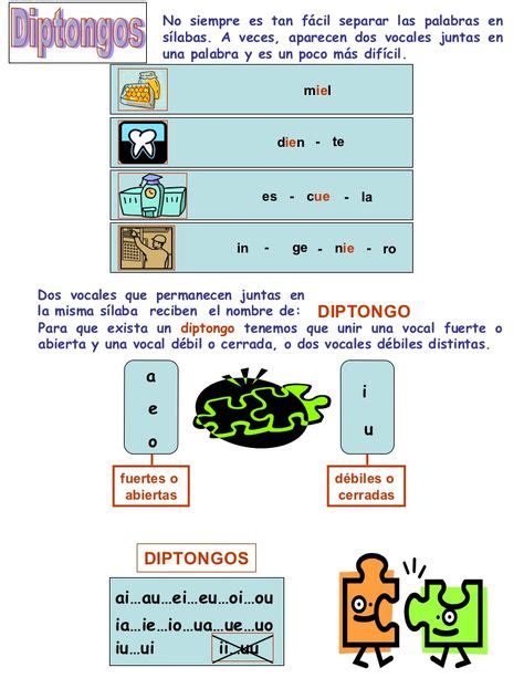 Diptongos Triptongos E Hiatos Ficha Interactiva Y Descargable Puedes