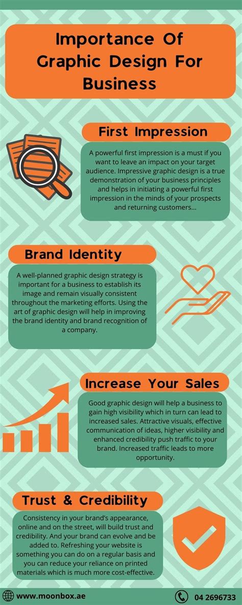 Importance Of Graphic Design For Business Infographic Moonbox Medium