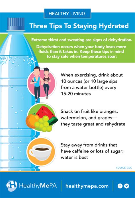 Three Tips To Stay Hydrated In The Heat Healthy Me Pa