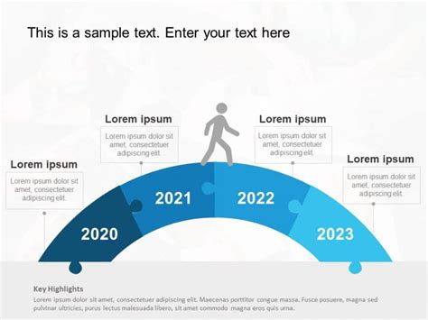 100 Creative Representations Of Timeline Templates Plus Timeline