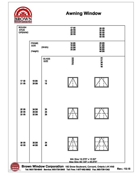 Andersen Awning Window Sizes Chart At Lise