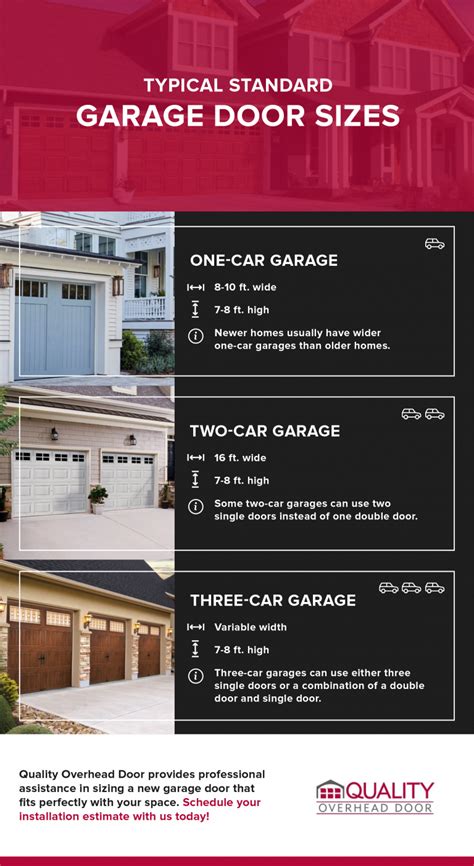 Common Residential Garage Door Sizes Quality Overhead Door