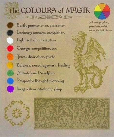 Magical Colors Book Of Shadows Color Magic Wicca