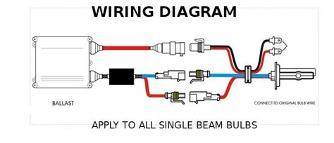 Finished xenon install and problem with high beam. Xenon Hid Conversion Wiring Diagram - Wiring Diagram Schemas