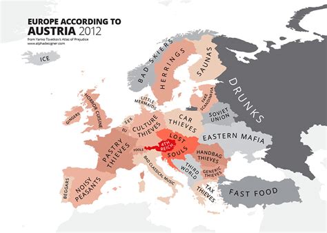World According To British