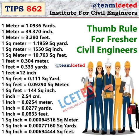 Unit Conversion Measurement Units Site Engineer Must Read Lceted