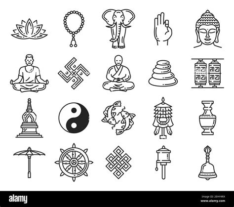 Buddha Symbols And Their Meanings