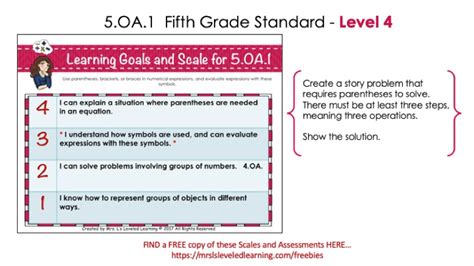 Differentiate Fifth Grade Equations With Proficiency Scales Mrs Ls