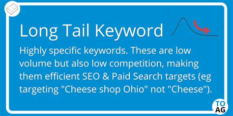 See affiliate program, overture, google adsense and google adwords. Long Tail Keyword | The Online Advertising Guide