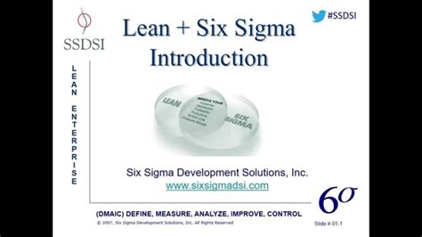Introduction To Lean Six Sigma Webinar Pre Recorded Youtube