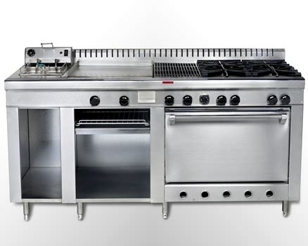 La gran diferencia que una cocina comercial tendría la cosas en una escala mas grande esto significa grandes hornos. Articulos de interes para Empresas y Pymes: Equipo de ...