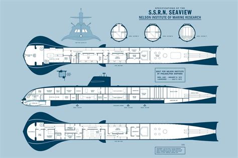 Pin By Paul Armson On Sci Fi Science Fiction Design Submarines Star Trek Art