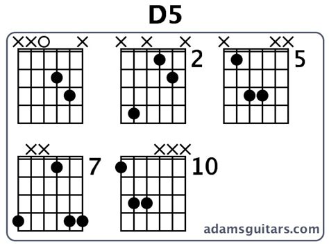 D5 Guitar Chords From