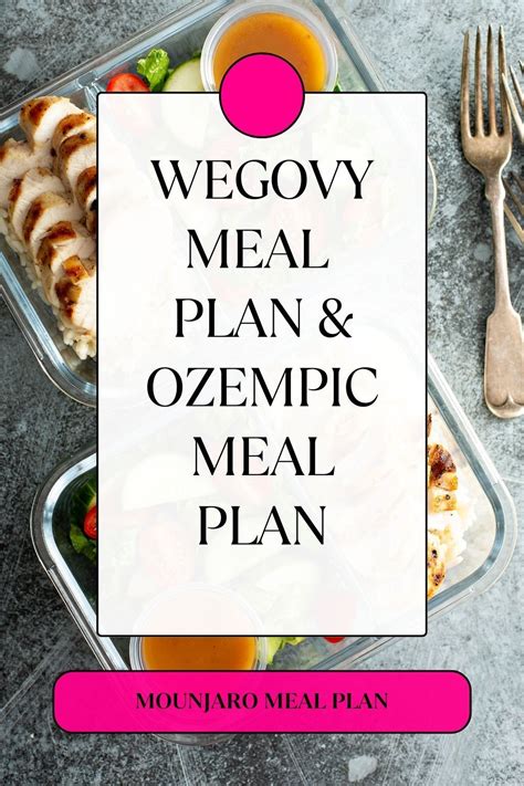 Wegovy Meal Plan Mounjaro Meal Plan Ozempic Meal Plan Semaglutide Meal Plan Tirzepatide