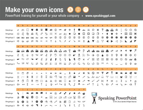 Wingdings And Webdings Font Directory Character Map Words Map