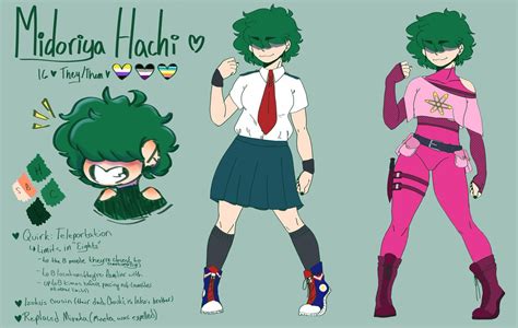 Bnha Girl Oc Base