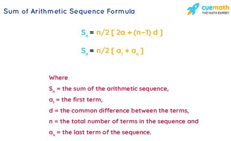 Sum Of Arithmetic Sequence Formula Derivation Examples
