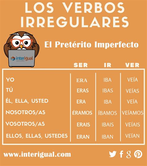 Imperfect Spanish Past Tense Irregular Verbs Imperfect Spanish