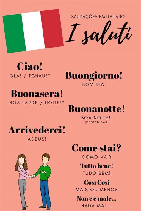 10 Ideas De Aprender Hablar Italiano Aprender Hablar Italiano Clases De