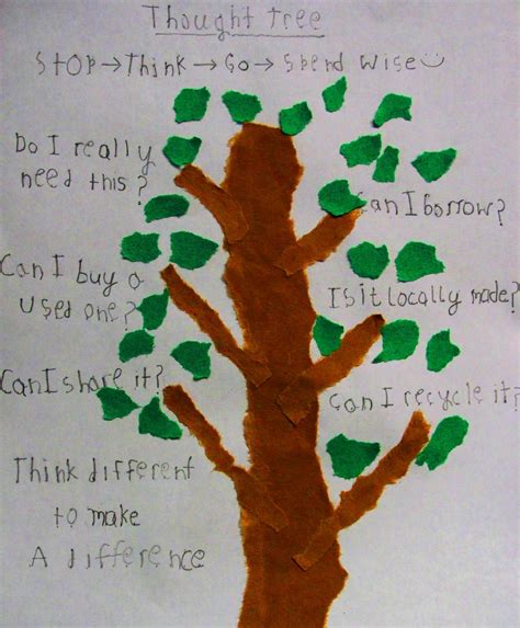 Colormehappy Thought Tree A Green Art Project