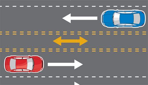 Pavement Markings Explained — How To Drive Safely