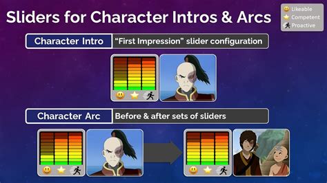 Sandersons Character Sliders Part 2 Character Intros And Arcs Youtube