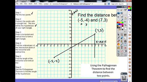 Copy Of Pythagorean Theorem To Calculate The Distance Between Two Points Lessons Blendspace