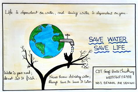 Poster On Save Water Save Life India Ncc