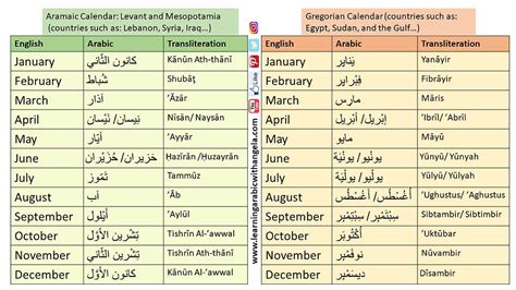 Months Days Seasons Weather And Time In Arabic Language