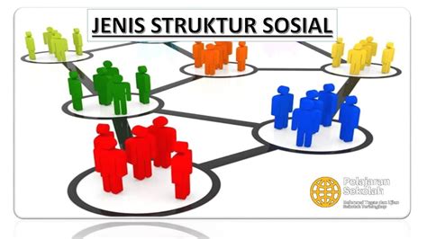 Contoh gejala non sosial dan penjelasannya. Lengkap-Struktur Sosial: Pengertian, Bentuk, Fungsi, Ciri, Jenis - Pelajaran Sekolah