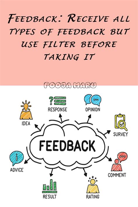 Feedback Is Phenomenal Whether You Do Something Or Not You Will