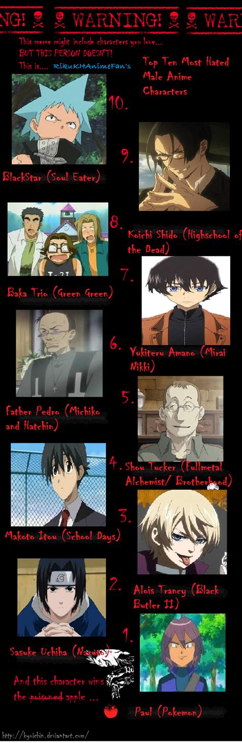 Top Ten Most Hated Male Anime Characters By Rikukhanimefan