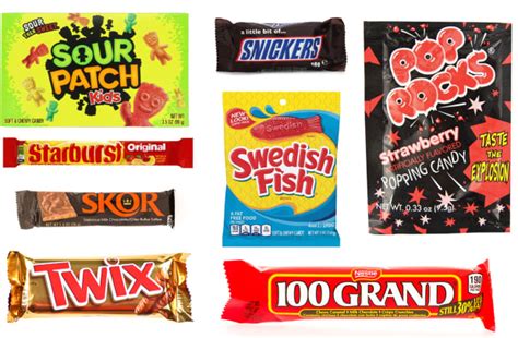 The Real Origin Of Your Favorite Halloween Candy The Most Popular