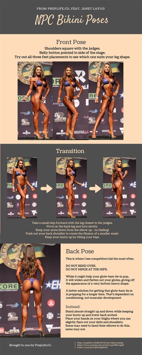 An Image Of A Woman Showing Off Her Body In The Middle Of A Page With Other Pictures