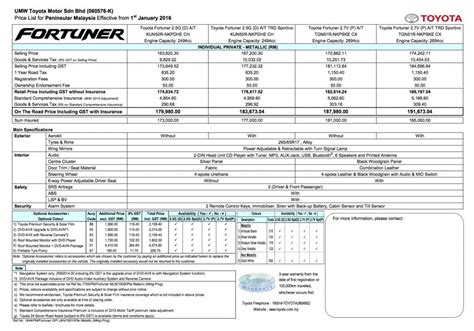 The malaysia international scholarship (mis) is an initiative by the malaysian government to attract the best brain from around the world to pursue advanced academic studies in malaysia. Toyota Fortuner Price List 2016 | 5345 | CloudHAX Article