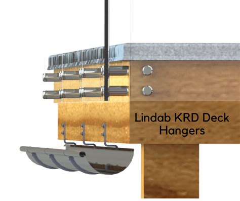 Lindab Rainline Gutters deck hangers. The deck bracket for half round ...