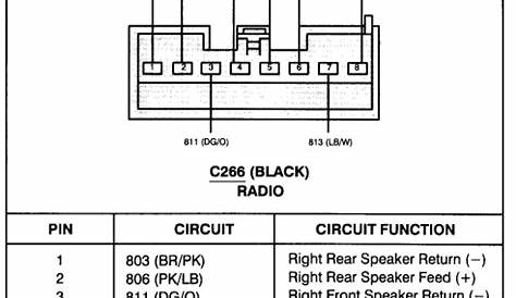 ford f250 radio wiring harness diagram