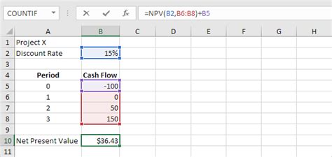 How To Use The Npv Formula In Excel