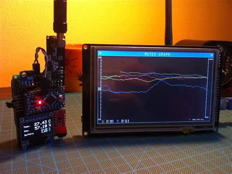 Arduino Based Weather Station With Remote Sensor Unit Arduino Project Hub