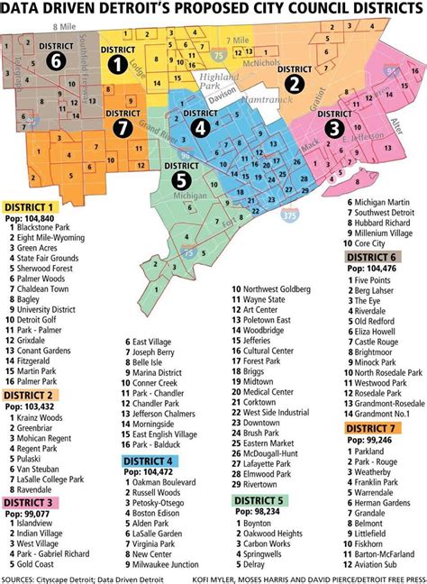 Plan Et Carte Des Quartiers De Detroit Districts Et Banlieue De Detroit