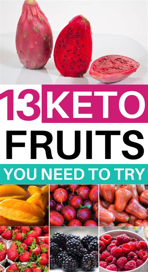 Keto Friendly Fruits List Free Printable Pdf Keto Millenial