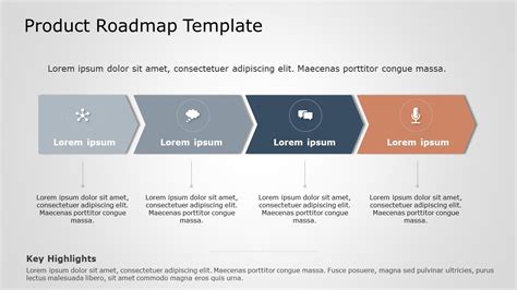 Discover Effective Product Roadmap Templates For Powerpoint Plus Free