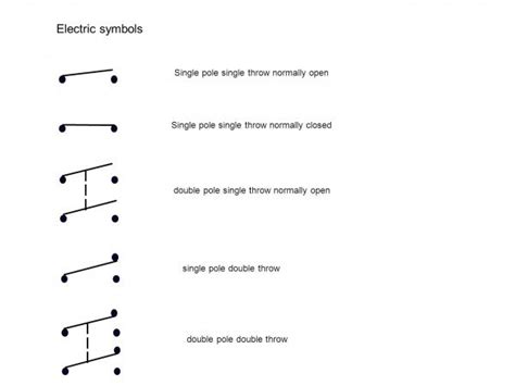 Normally Open Switch Examples