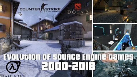 Evolution Of Source Engine Games 2000 2018 Youtube