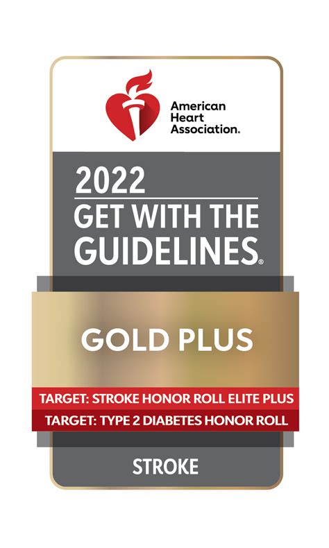 American Heart Associations Goldplus Get With The Guidelines Stroke