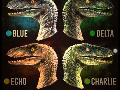 Tout Savoir Sur La Raptor Squad Jurassic World Youtube Otosection